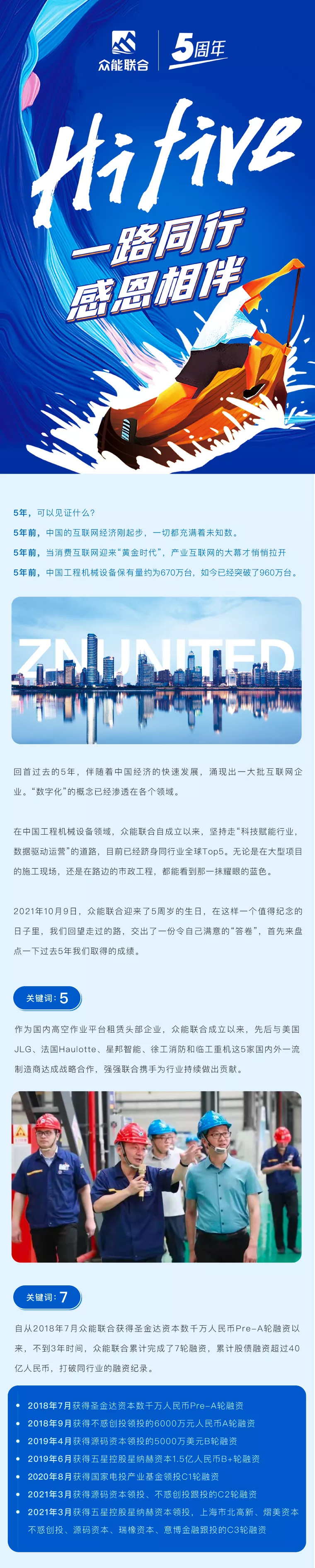 一路同行，感恩相伴！英超联赛买球（中国）_买球（中国）
五周岁生日快乐-1.jpg