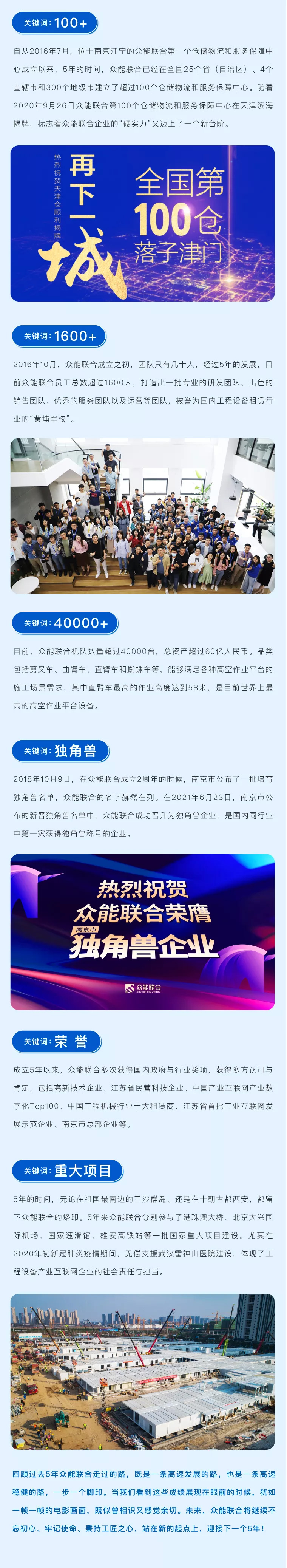 一路同行，感恩相伴！英超联赛买球（中国）_买球（中国）
五周岁生日快乐-2.jpg